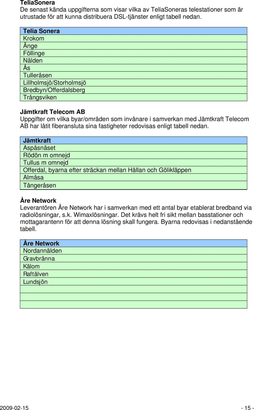 Jämtkraft Telecom AB har låtit fiberansluta sina fastigheter redovisas enligt tabell nedan.