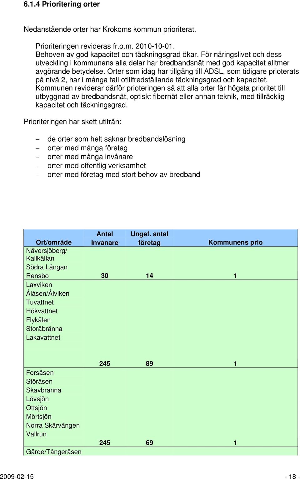 Orter som idag har tillgång till ADSL, som tidigare prioterats på nivå 2, har i många fall otillfredställande täckningsgrad och kapacitet.