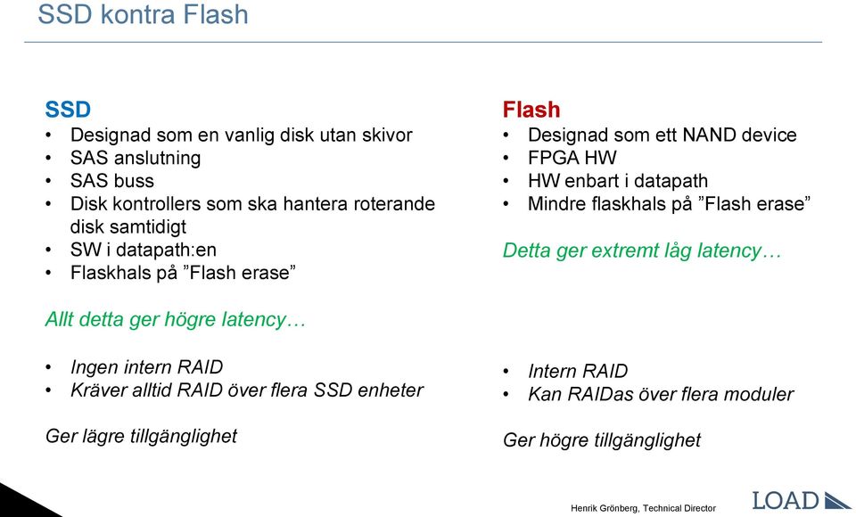 datapath Mindre flaskhals på Flash erase Detta ger extremt låg latency Allt detta ger högre latency Ingen intern RAID