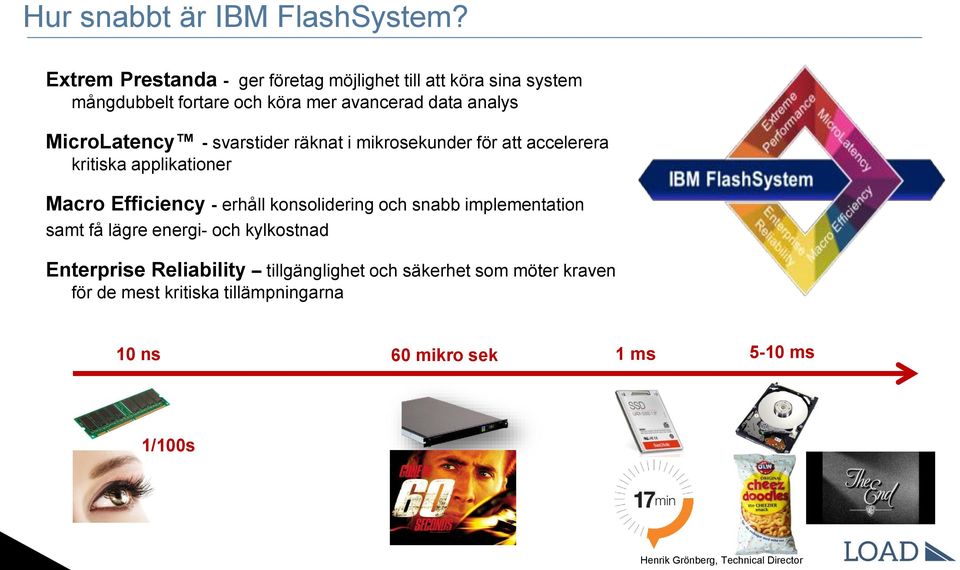 MicroLatency - svarstider räknat i mikrosekunder för att accelerera kritiska applikationer Macro Efficiency - erhåll