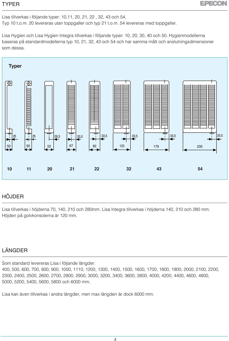 Hygienmodellerna baseras på standardmodellerna typ 10, 21, 32, 43 och 54 och har samma mått och anslutningsdimensioner som dessa.