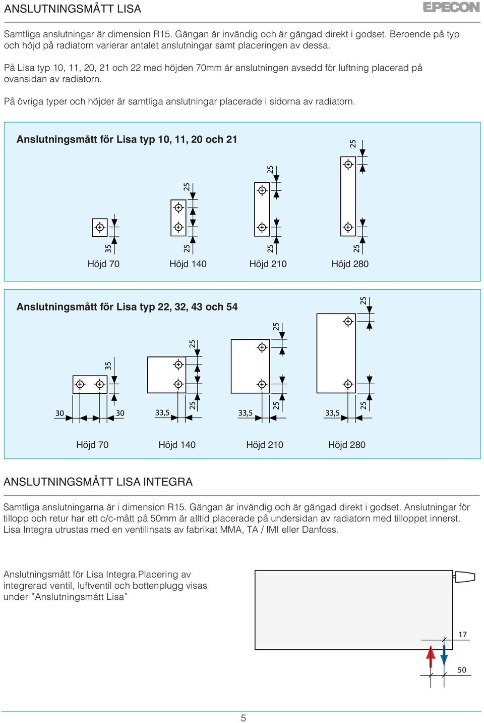 På Lisa typ 10, 11, 20, 21 och 22 med höjden 70mm är anslutningen avsedd för luftning placerad på ovansidan av radiatorn.