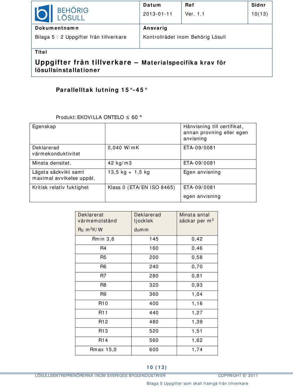 13,5 kg + 1,5 kg Egen anvisning Kritisk relativ fuktighet Klass 0 (ETA/EN ISO 8465) ETA-09/0081 egen anvisning Deklarerat värmemotstånd RD m 2 K/W ddmm