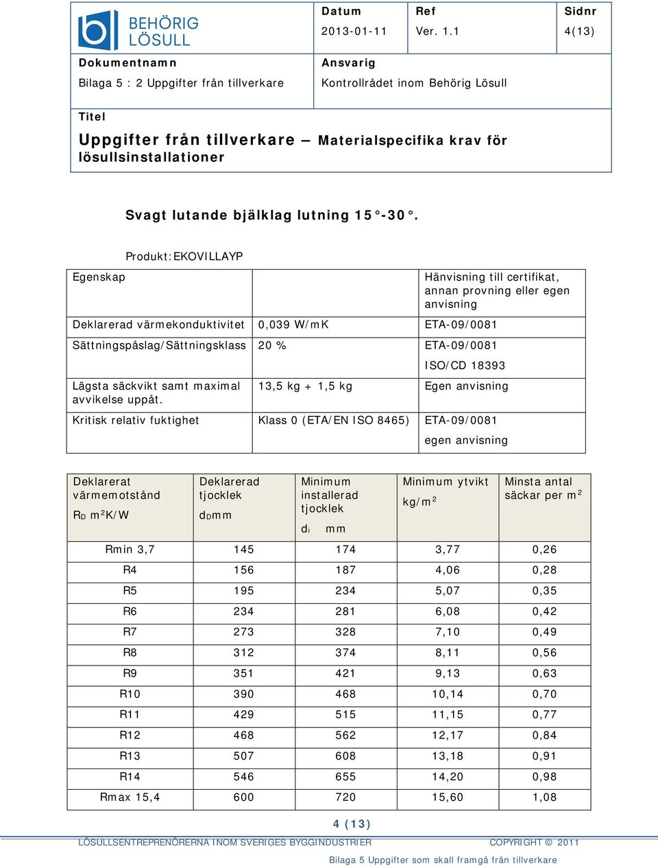 avvikelse uppåt.