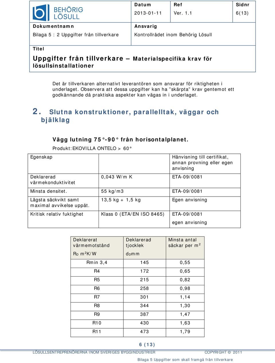 Slutna konstruktioner, parallelltak, väggar och bjälklag Egenskap Vägg lutning 75-90 från horisontalplanet.