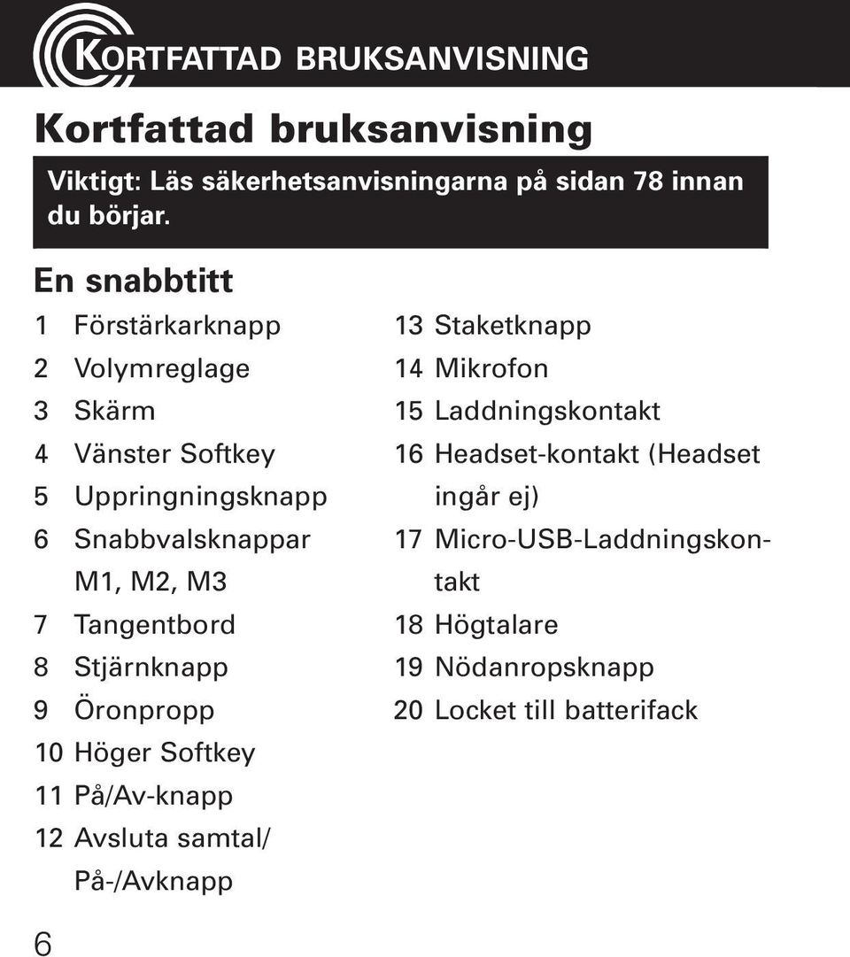 Tangentbord 8 Stjärnknapp 9 Öronpropp 10 Höger Softkey 11 På/Av-knapp 12 Avsluta samtal/ På-/Avknapp 13 Staketknapp 14 Mikrofon