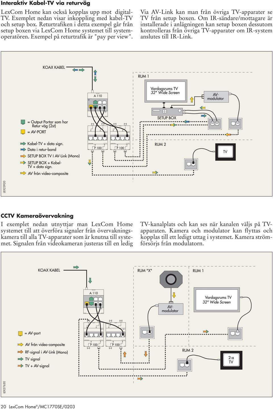 Om IR-sändare/mottagare är installerade i anlägningen kan setup boxen dessutom kontrolleras från övriga -apparater om IR-system anslutes till IR-Link.