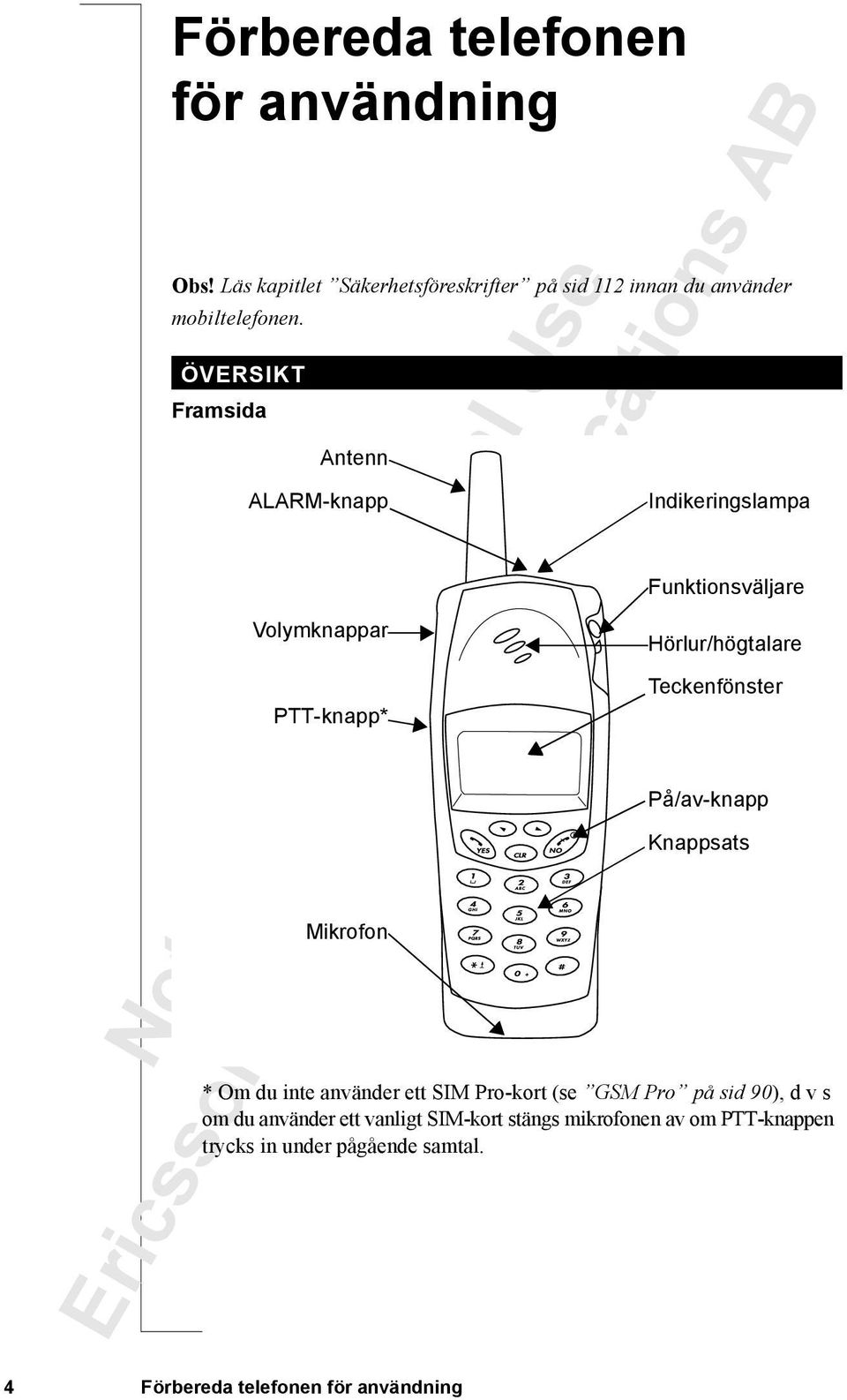 Teckenfönster På/av-knapp Knappsats * Om du inte använder ett SIM Pro-kort (se GSM Pro på sid 90), d v s om du använder