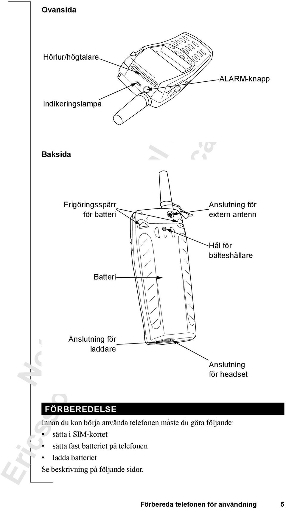 telefonen ladda batteriet Batteri Anslutning för laddare Se beskrivning på följande sidor.