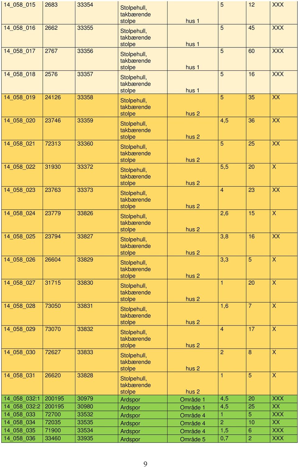 hus 1 stolpe hus 1 stolpe hus 1 stolpe hus 1 stolpe hus 2 stolpe hus 2 stolpe hus 2 stolpe hus 2 stolpe hus 2 stolpe hus 2 stolpe hus 2 stolpe hus 2 stolpe hus 2 stolpe hus 2 stolpe hus 2 stolpe hus