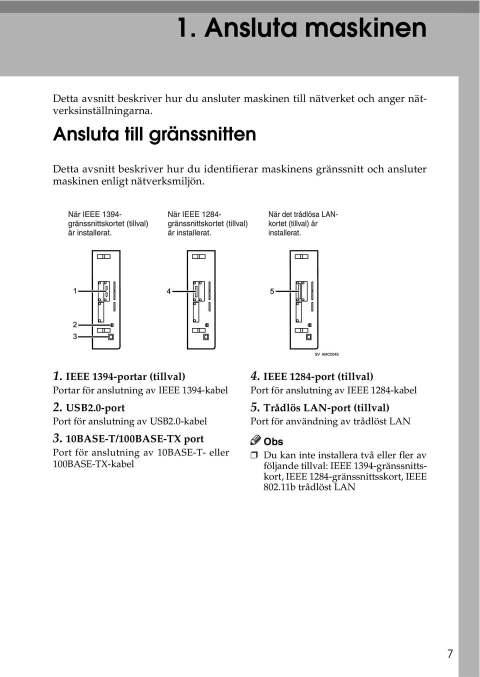 IEEE 1394-portar (tillval) Portar för anslutning av IEEE 1394-kabel 2. USB2.0-port Port för anslutning av USB2.0-kabel 3.