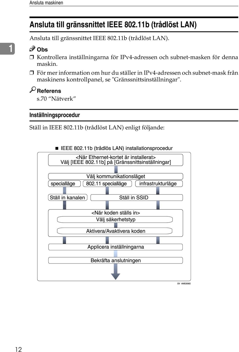 För mer information om hur du ställer in IPv4-adressen och subnet-mask från maskinens kontrollpanel, se