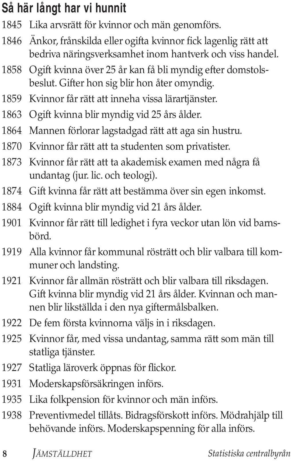 1863 Ogift kvinna blir myndig vid 25 års ålder. 1864 Mannen förlorar lagstadgad rätt att aga sin hustru. 1870 Kvinnor får rätt att ta studenten som privatister.