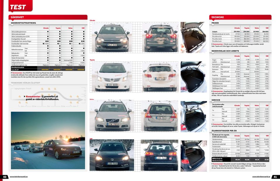gäller senaste testresultaten även för den nya bilen (förra generatinen, senast test utfört 2010).