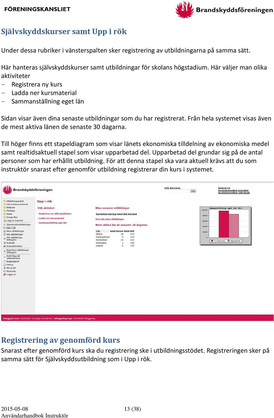 Från hela systemet visas även de mest aktiva länen de senaste 30 dagarna.