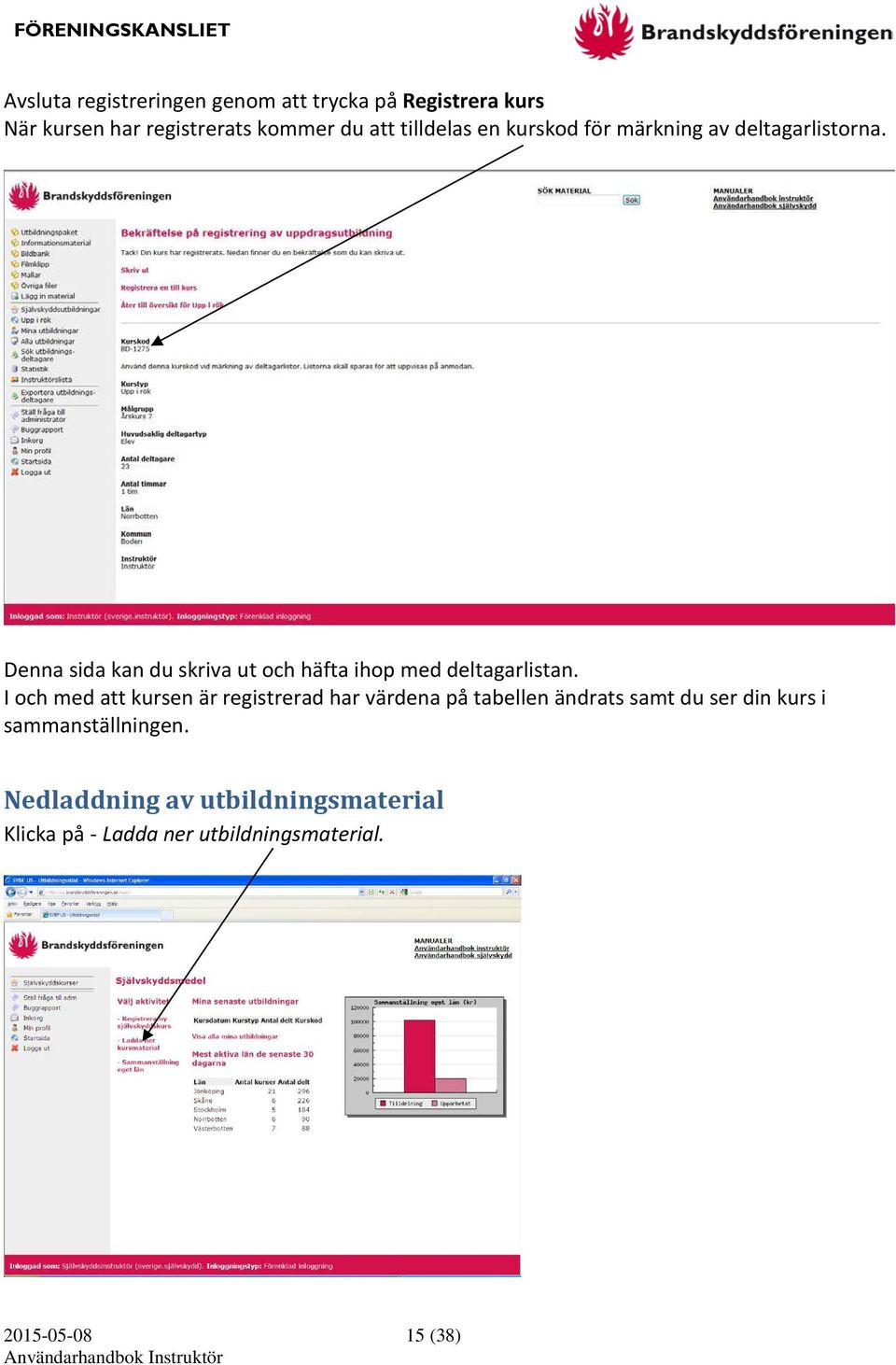 Denna sida kan du skriva ut och häfta ihop med deltagarlistan.