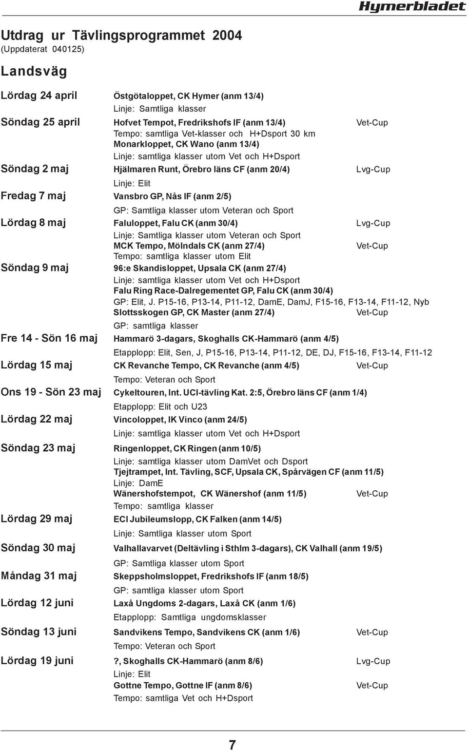 Fredag 7 maj Vansbro GP, Nås IF (anm 2/5) GP: Samtliga klasser utom Veteran och Sport Lördag 8 maj Faluloppet, Falu CK (anm 30/4) Lvg-Cup Linje: Samtliga klasser utom Veteran och Sport MCK Tempo,