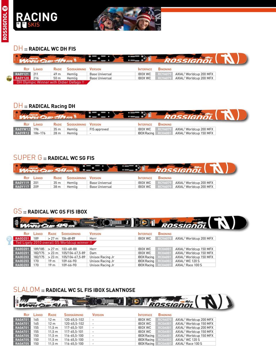 209 35 m 38 m Base Universal Base Universal GS :: RADICAL WC GS FIS IBOX Version RA0DZ01 189 > 27 m 104-68-89 Sidoskärning Herr RA0DZ01 RA0DZ01 RA0DZ03 RA0DZ03 RA0DZ03 189/185 182/175 182/175 170 170