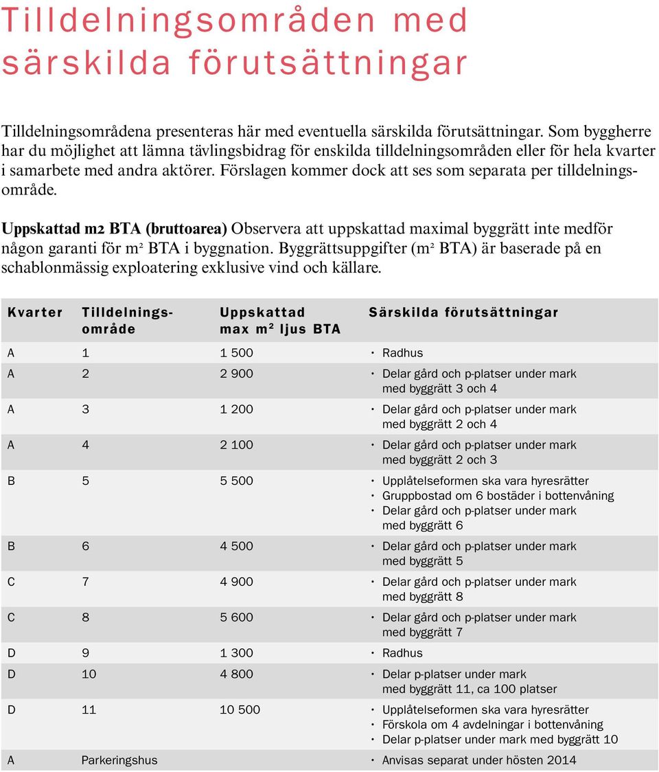 Förslagen kommer dock att ses som separata per tilldelningsområde. Uppskattad m2 BTA (bruttoarea) Observera att uppskattad maximal byggrätt inte medför någon garanti för m 2 BTA i byggnation.