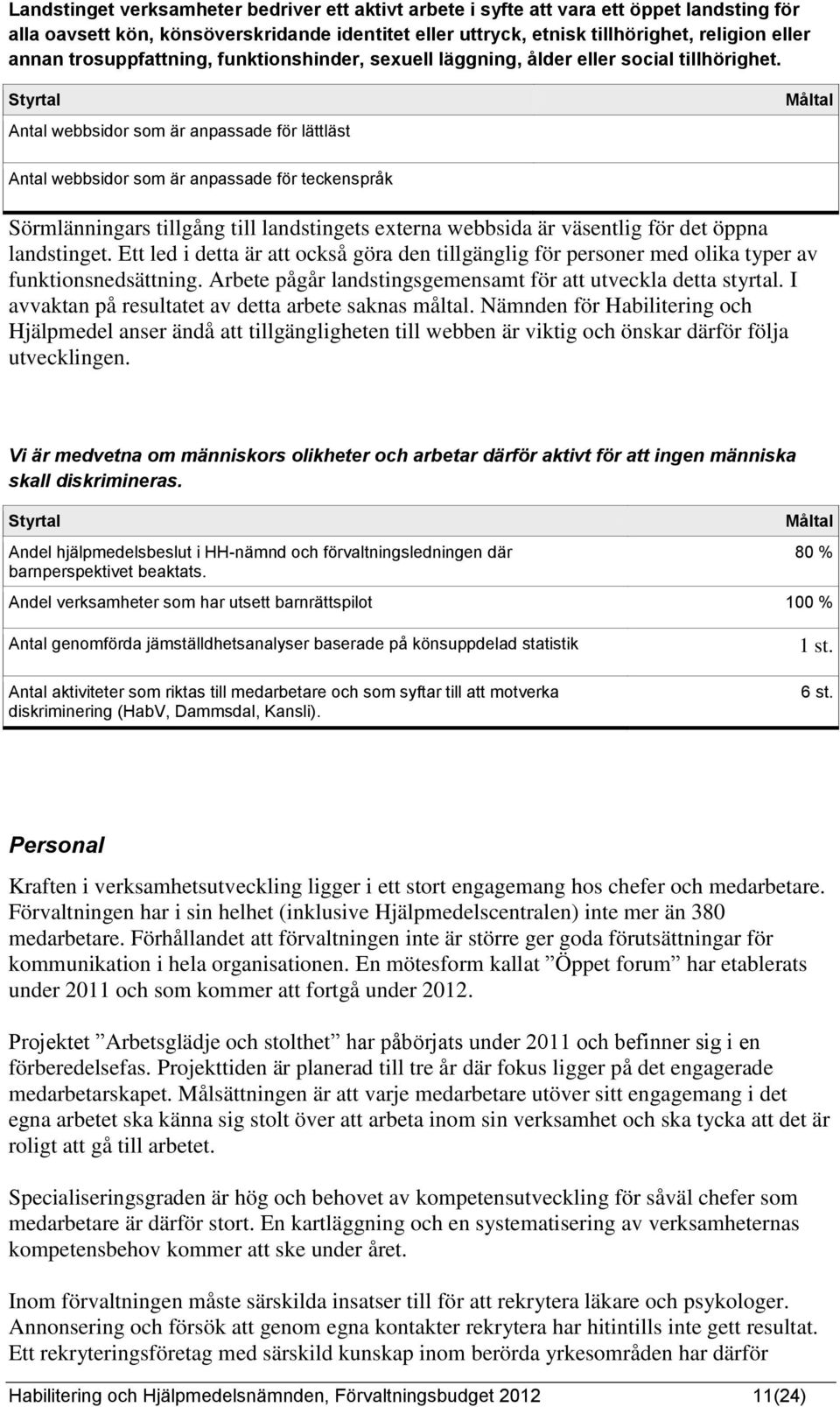 Antal webbsidor som är anpassade för lättläst Antal webbsidor som är anpassade för teckenspråk Sörmlänningars tillgång till landstingets externa webbsida är väsentlig för det öppna landstinget.