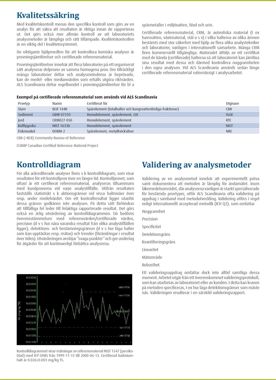 De viktigaste hjälpmedlen för att kontrollera kemiska analyser är provningsjämförelser och certifierade referensmaterial.