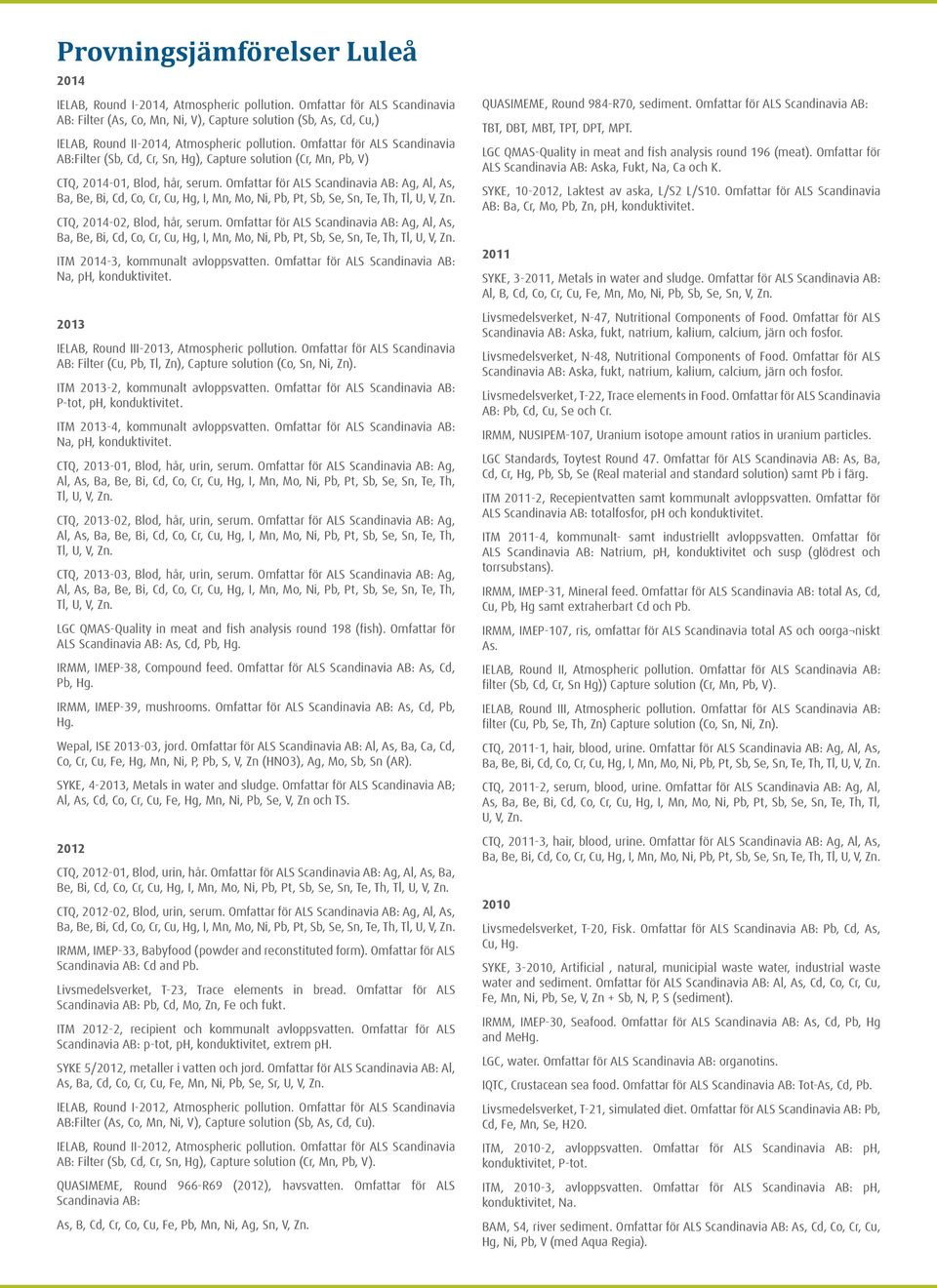 Omfattar för ALS Scandinavia AB:Filter (Sb, Cd, Cr, Sn, Hg), Capture solution (Cr, Mn, Pb, V) CTQ, 2014-01, Blod, hår, serum.