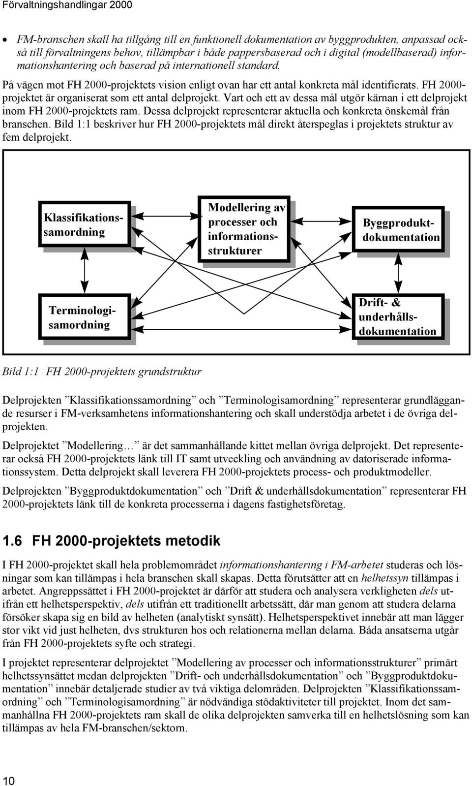 FH 2000- projektet är organiserat som ett antal delprojekt. Vart och ett av dessa mål utgör kärnan i ett delprojekt inom FH 2000-projektets ram.