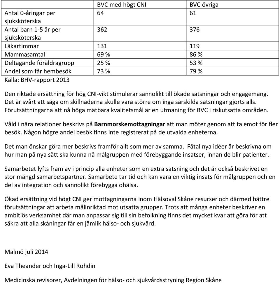 Det är svårt att säga om skillnaderna skulle vara större om inga särskilda satsningar gjorts alls. Förutsättningarna att nå höga mätbara kvalitetsmål är en utmaning för BVC i riskutsatta områden.