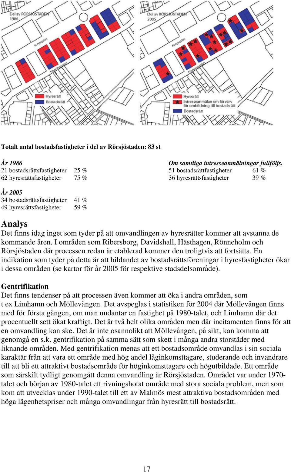 Det finns idag inget som tyder på att omvandlingen av hyresrätter kommer att avstanna de kommande åren.