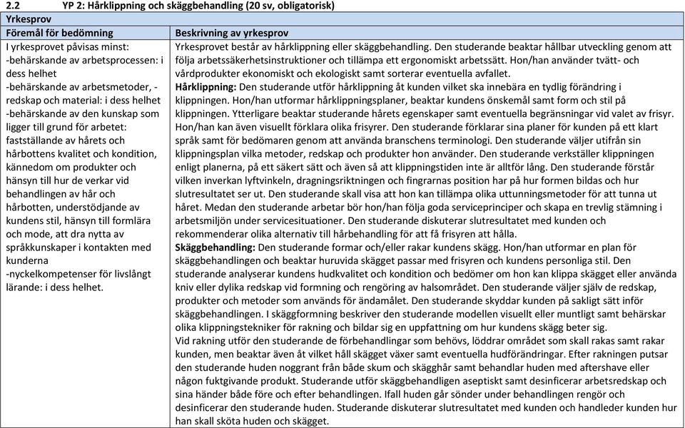 Hon/han använder tvätt- och dess helhet vårdprodukter ekonomiskt och ekologiskt samt sorterar eventuella avfallet.