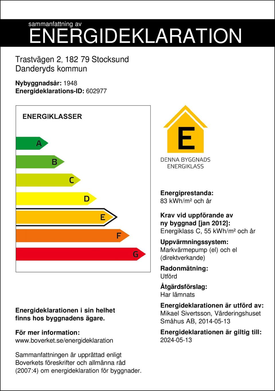 se/energideklaration Krav vid uppförande av ny byggnad [jan 2012]: Energiklass C, 55 /m² och år Uppvärmningssystem: Markvärmepump (el) och el (direktverkande) Radonmätning: Utförd