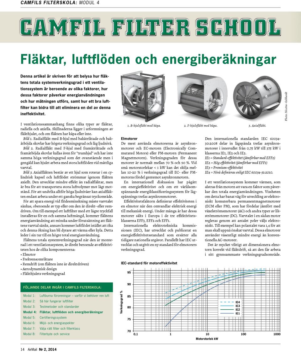 ventilationssammanhang finns olika typer av fläktar, radiella och axiella. killnaderna ligger i utformningen av fläkthjulet, och om fläkten har kåpa eller inte. ild 1.