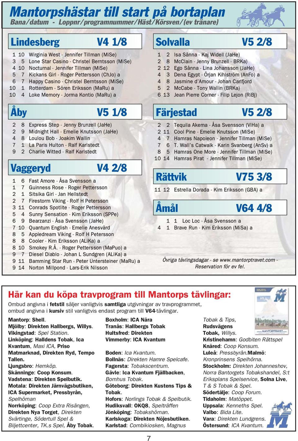 (MaRu) a 10 4 Loke Memory - Jorma Kontio (MaRu) a 1 2 Isa Sånna - Kaj Widell (JaHe) 2 8 McClain - Jenny Brunzell - BRKa) 2 12 Ego Sånna - Lina Johansson (JaHe) 4 3 Dena Egypt - Örjan Kihlström (AnFo)