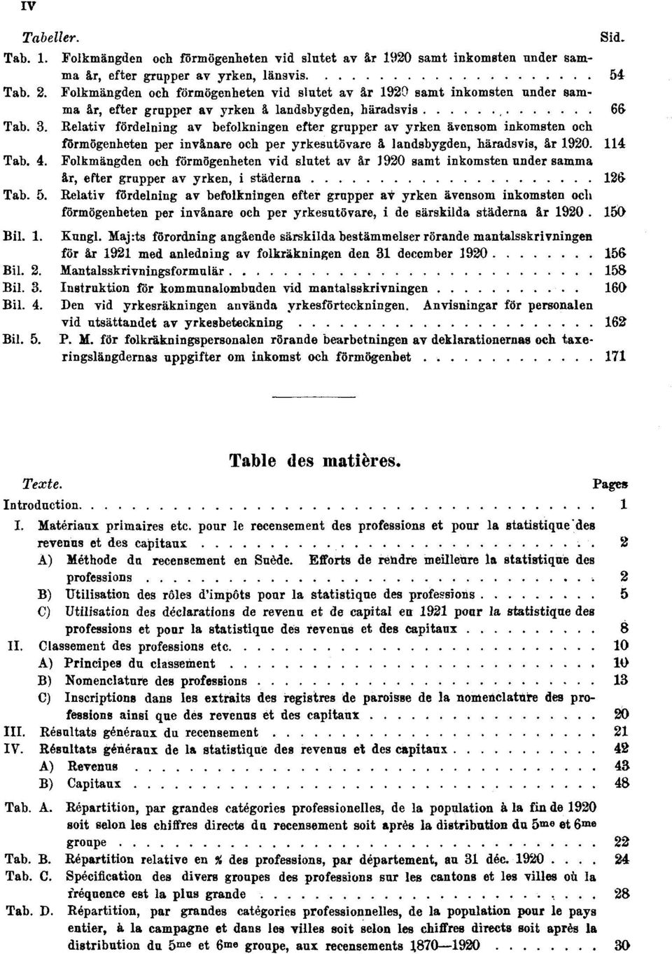 Relativ fördelning av befolkningen efter grupper av yrken ävensom inkomsten och förmögenheten per invånare och per yrkesutövare å landsbygden, häradsvis, år 1920. 114 Tab. 4.