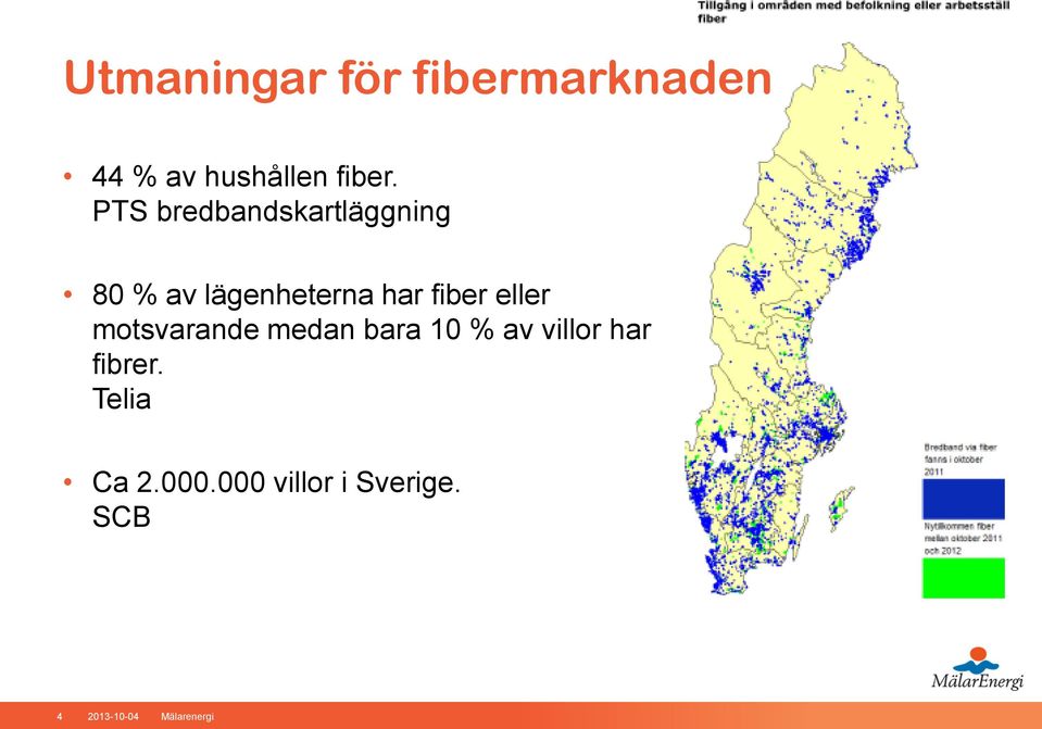 eller motsvarande medan bara 10 % av villor har fibrer.