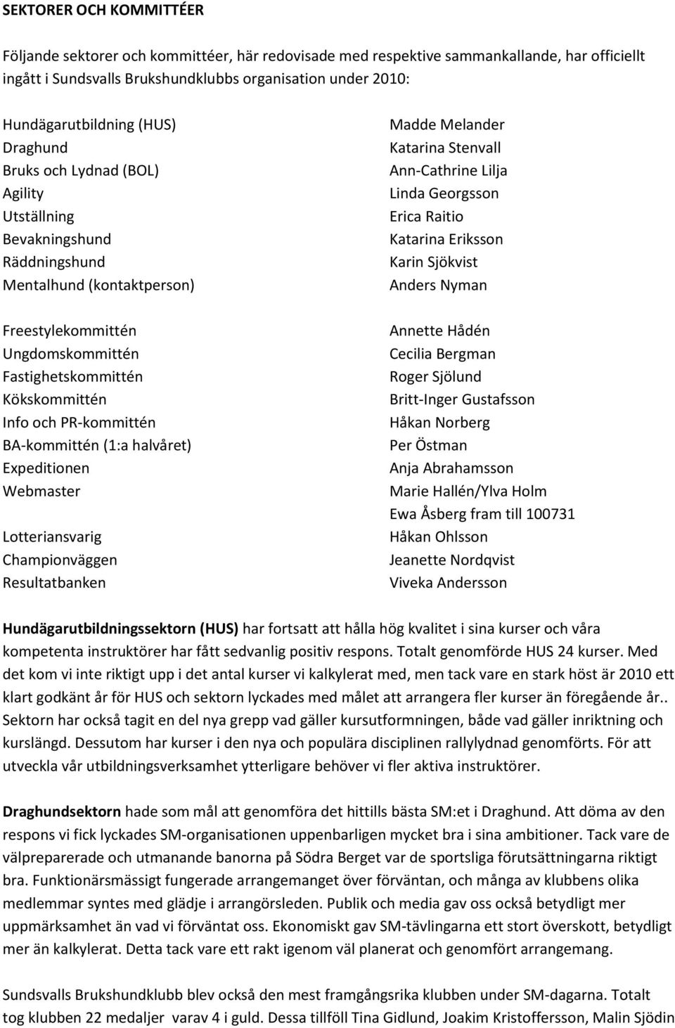 PR-kommittén BA-kommittén (1:a halvåret) Expeditionen Webmaster Lotteriansvarig Championväggen Resultatbanken Madde Melander Katarina Stenvall Ann-Cathrine Lilja Linda Georgsson Erica Raitio Katarina