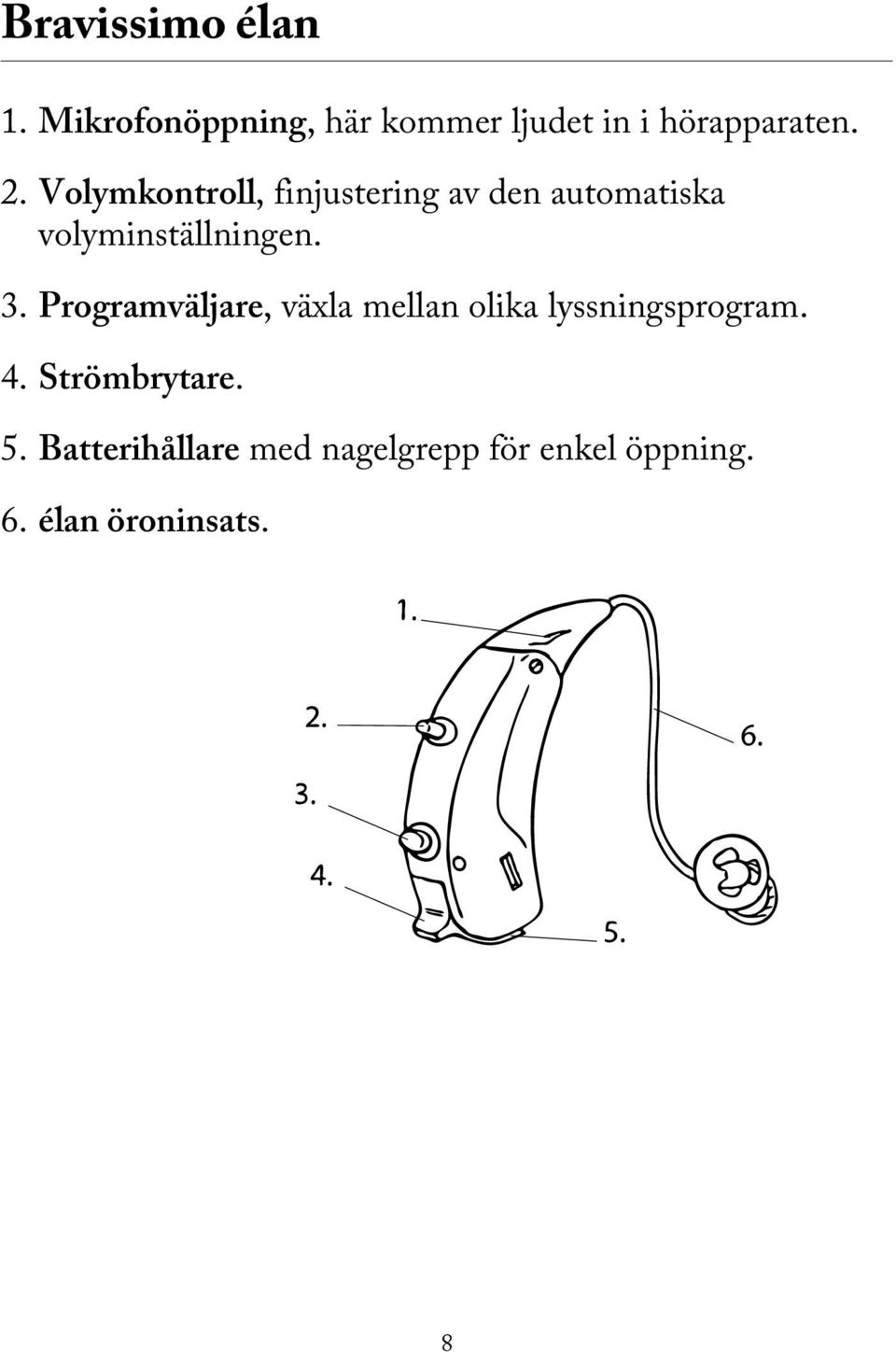 Programväljare, växla mellan olika lyssningsprogram. 4. Strömbrytare. 5.