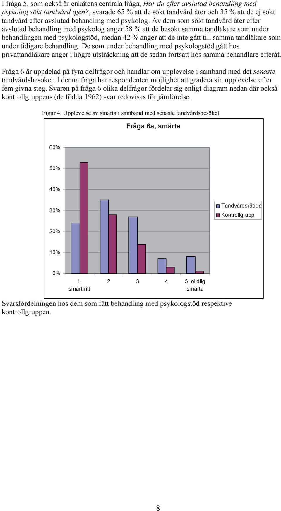 Av dem som sökt tandvård åter efter avslutad behandling med psykolog anger 58 % att de besökt samma tandläkare som under behandlingen med psykologstöd, medan 42 % anger att de inte gått till samma