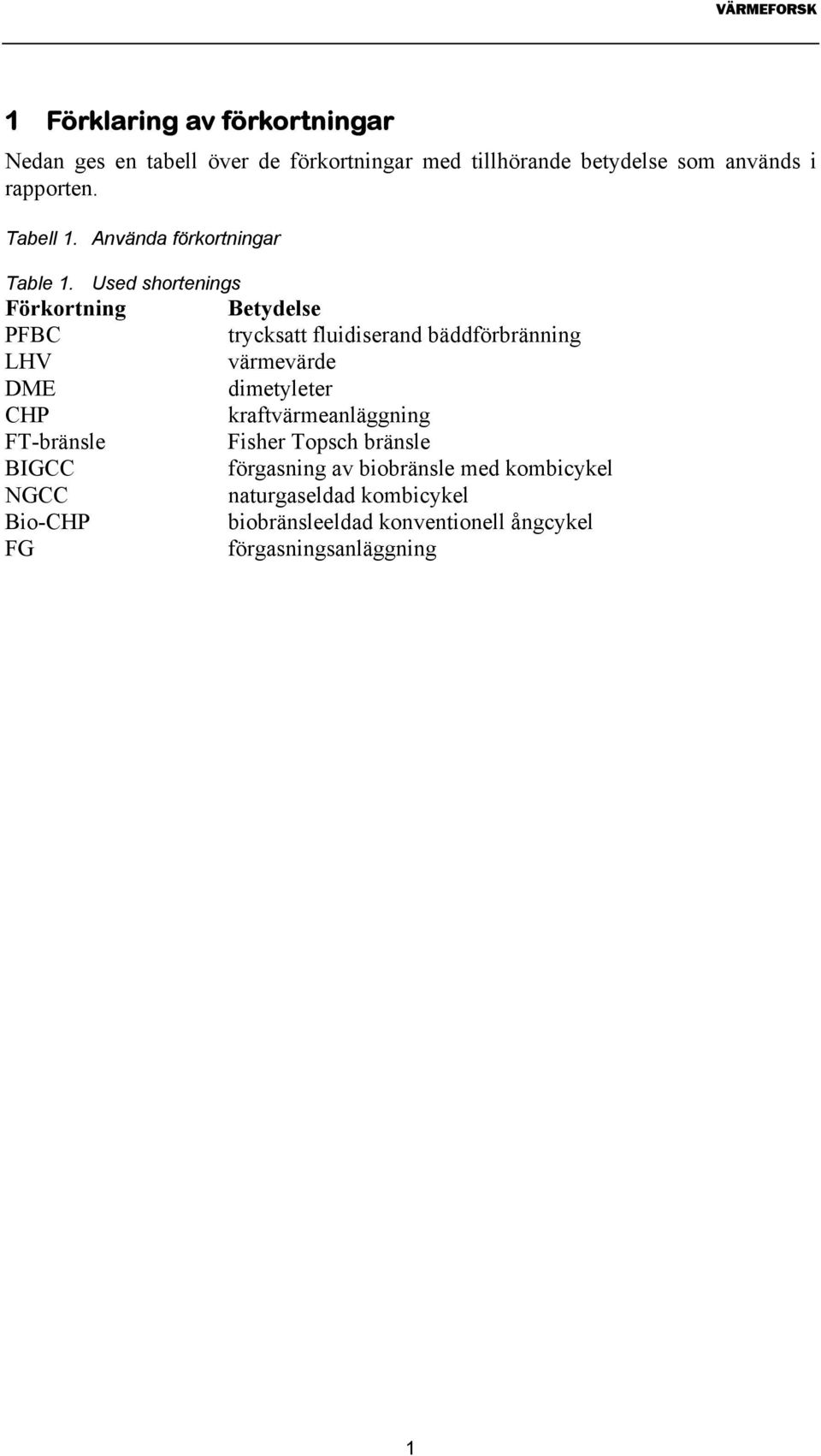 Used shortenings Förkortning Betydelse PFBC trycksatt fluidiserand bäddförbränning LHV värmevärde DME dimetyleter CHP