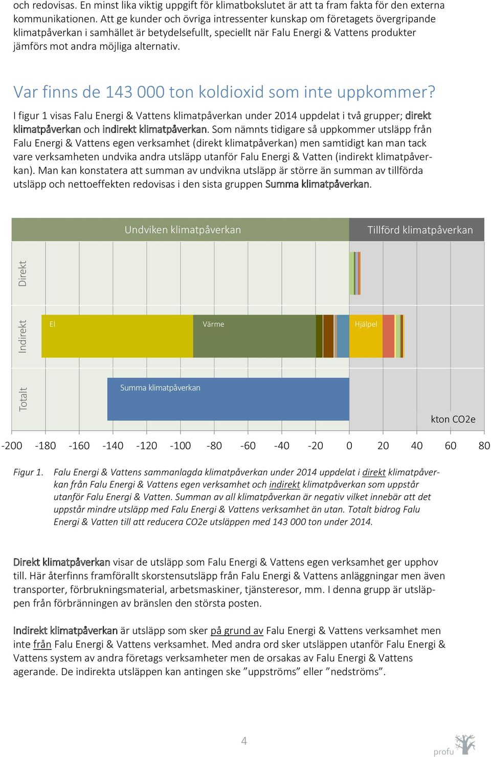 alternativ. Var finns de 143 000 ton koldioxid som inte uppkommer?