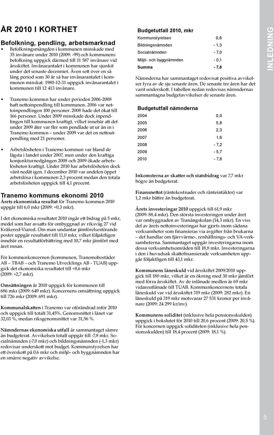 1980-12-31 uppgick invånarantalet i kommunen till 12 413 invånare. Tranemo kommun har under perioden 2006-2008 haft nettoinpendling till kommunen. 2006 var nettoinpendlingen 100 personer.