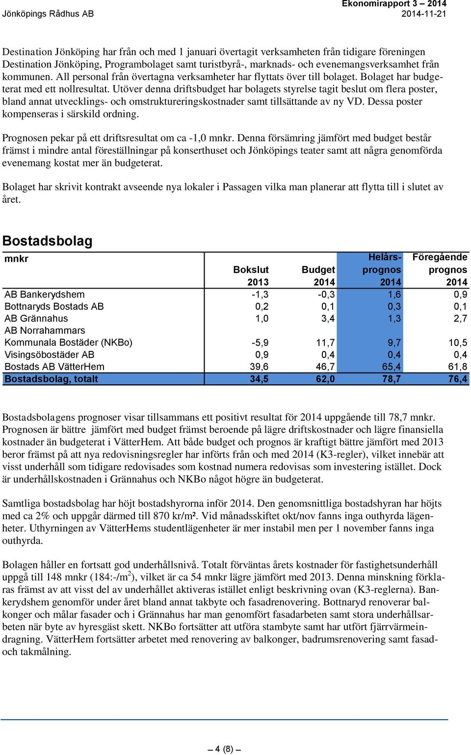 Utöver denna driftsbudget har bolagets styrelse tagit beslut om flera poster, bland annat utvecklings- och omstruktureringskostnader samt tillsättande av ny VD.