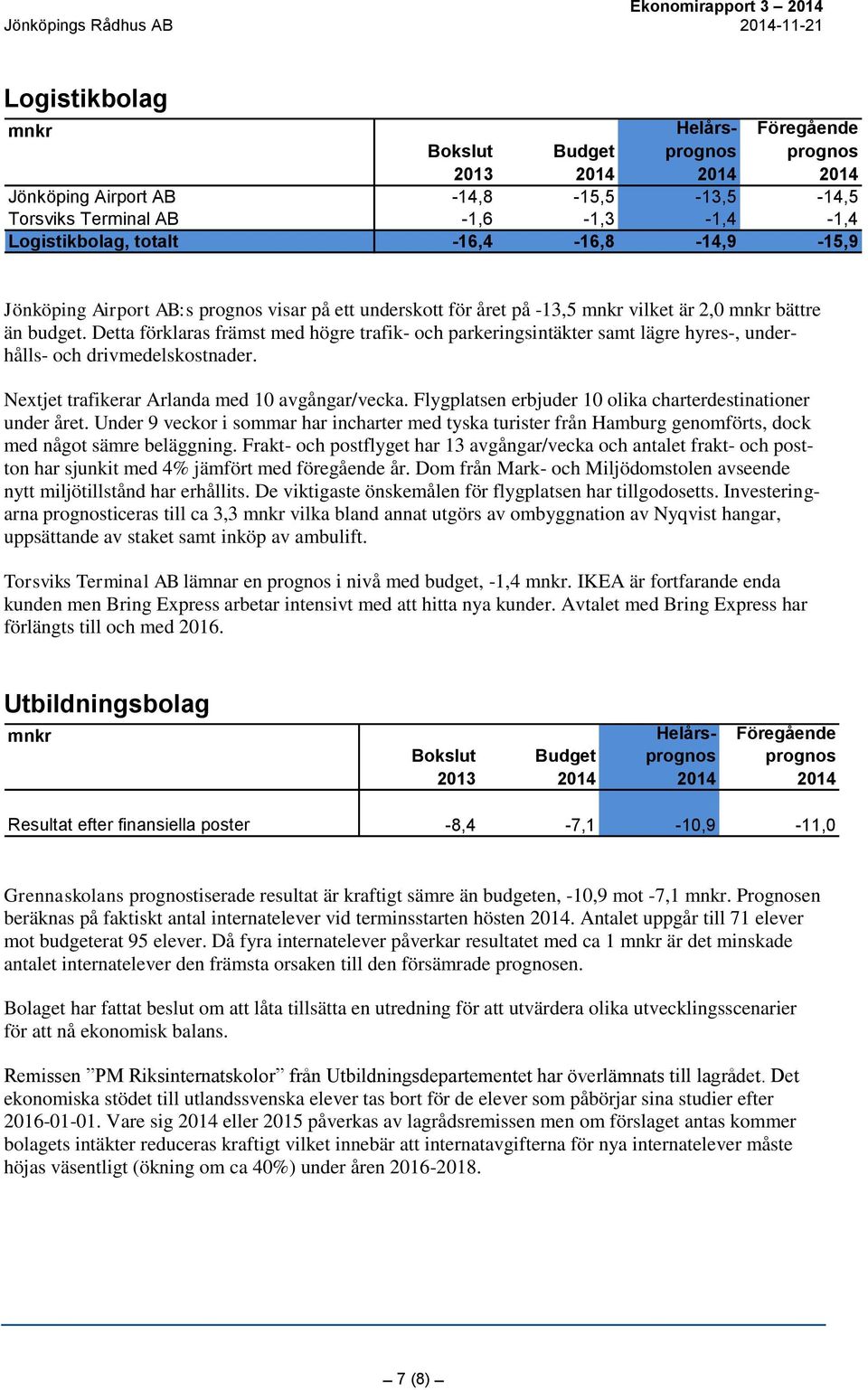 Nextjet trafikerar Arlanda med 10 avgångar/vecka. Flygplatsen erbjuder 10 olika charterdestinationer under året.