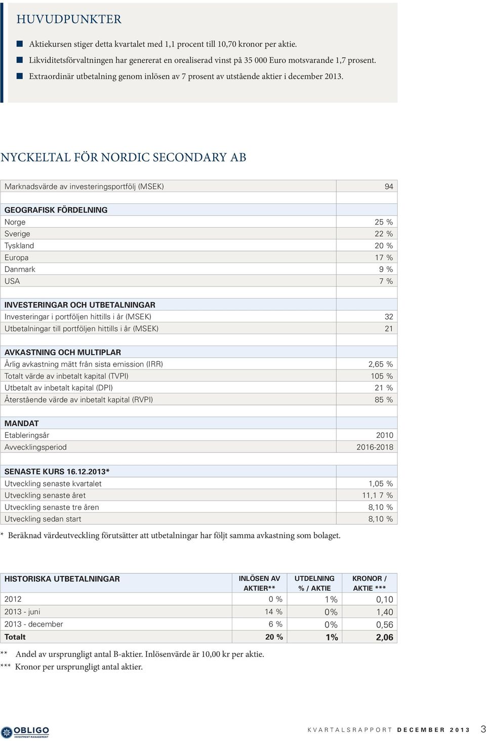 NYCKELTAL FÖR NORDIC SECONDARY AB Marknadsvärde av investeringsportfölj (MSEK) 94 GEOGRAFISK FÖRDELNING Norge 25 % Sverige 22 % Tyskland 20 % Europa 17 % Danmark 9 % USA 7 % INVESTERINGAR OCH