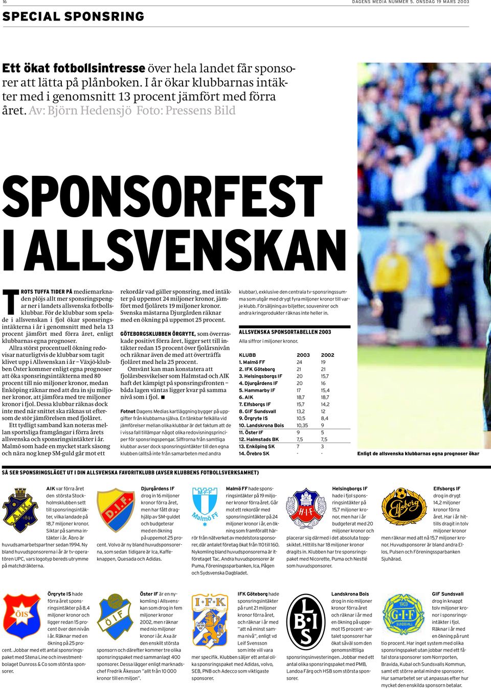 Av: Björn Hedensjö Foto: Pressens Bild SPONSORFEST I ALLSVENSKAN TROTS TUFFA TIDER PÅ mediemarknaden plöjs allt mer sponsringspengar ner i landets allsvenska fotbollsklubbar.