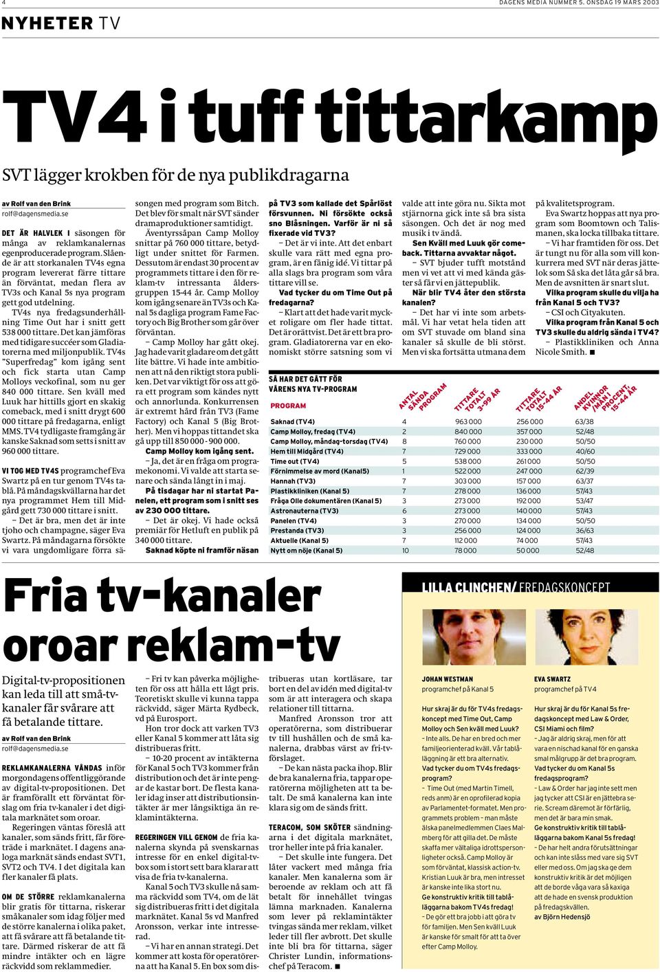 Slående är att storkanalen TV4s egna program levererat färre tittare än förväntat, medan flera av TV3s och Kanal 5s nya program gett god utdelning.