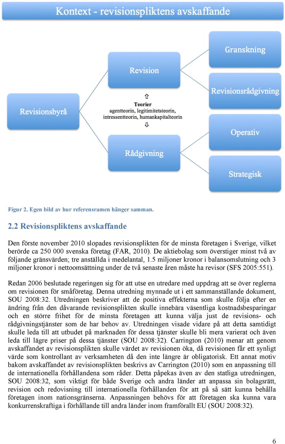 5 miljoner kronor i balansomslutning och 3 miljoner kronor i nettoomsättning under de två senaste åren måste ha revisor (SFS 2005:551).