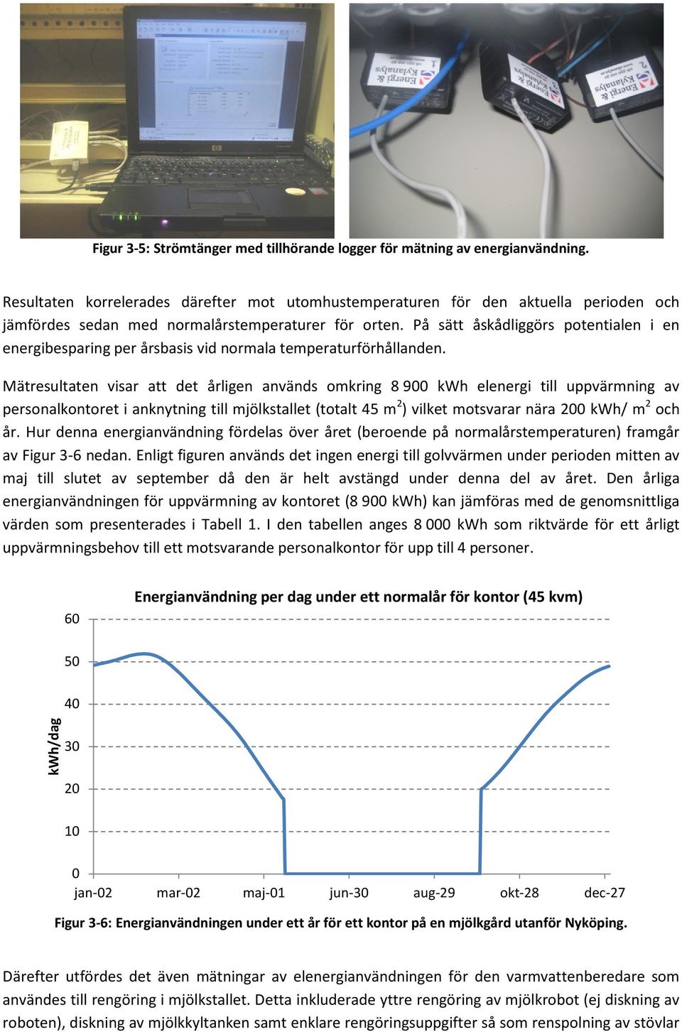 På sätt åskådliggörs potentialen i en energibesparing per årsbasis vid normala temperaturförhållanden.