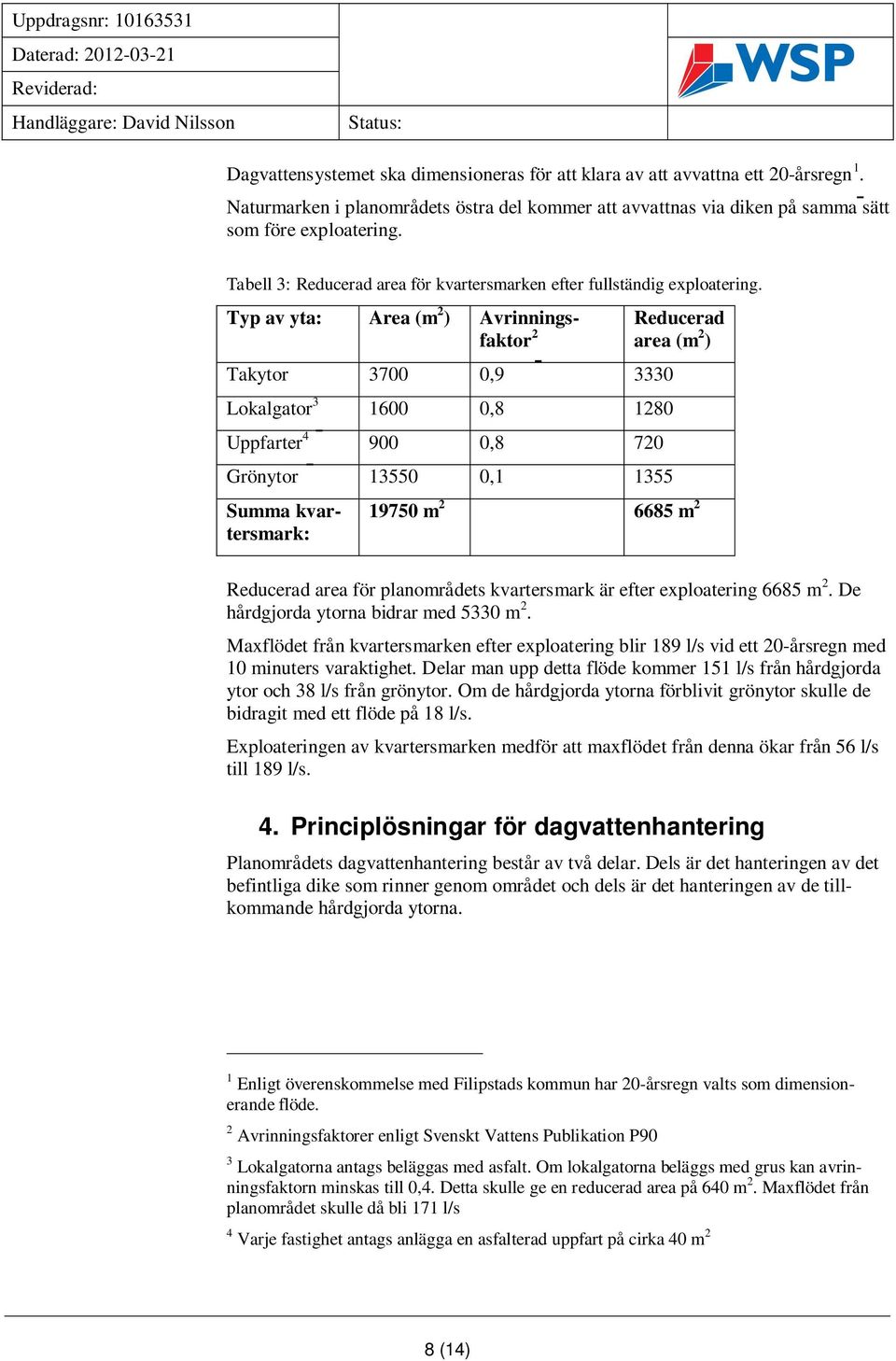 Typ av yta: Area (m 2 ) Avrinningsfaktor 2 Takytor 3700 0,9 3330 Lokalgator 3 1600 0,8 1280 Uppfarter 4 900 0,8 720 Grönytor 13550 0,1 1355 Summa kvartersmark: Reducerad area (m 2 ) 19750 m 2 6685 m