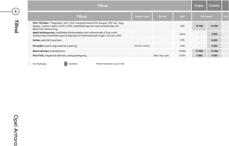 Mobil telefonportal, mobiltelefonförberedelse med rattkontroller & blue tooth röststyrning (mobiltelefonportal köps genom eftermarknad) (Ingår i oiu och URE).